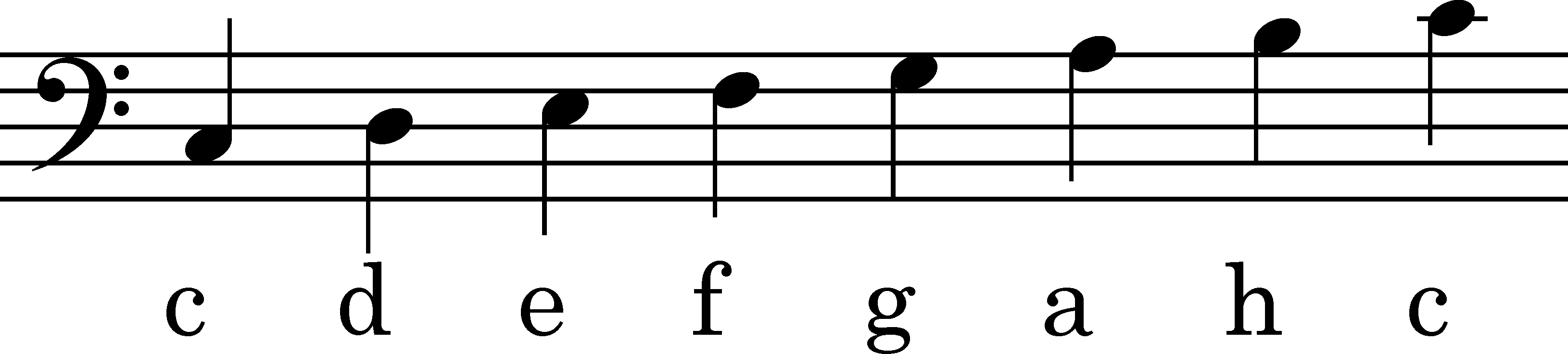 Node